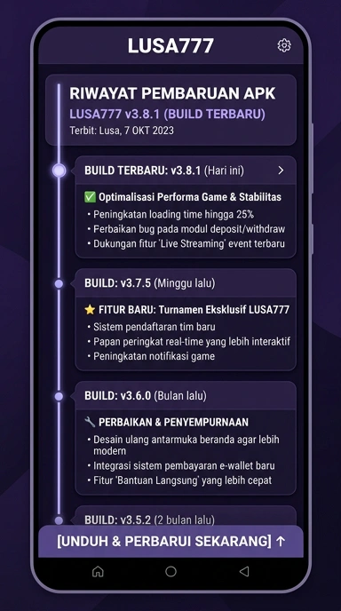 Riwayat Versi Lusa777: Pembaruan APK Terbaru